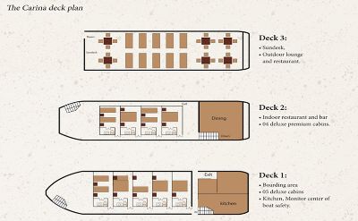 overview6